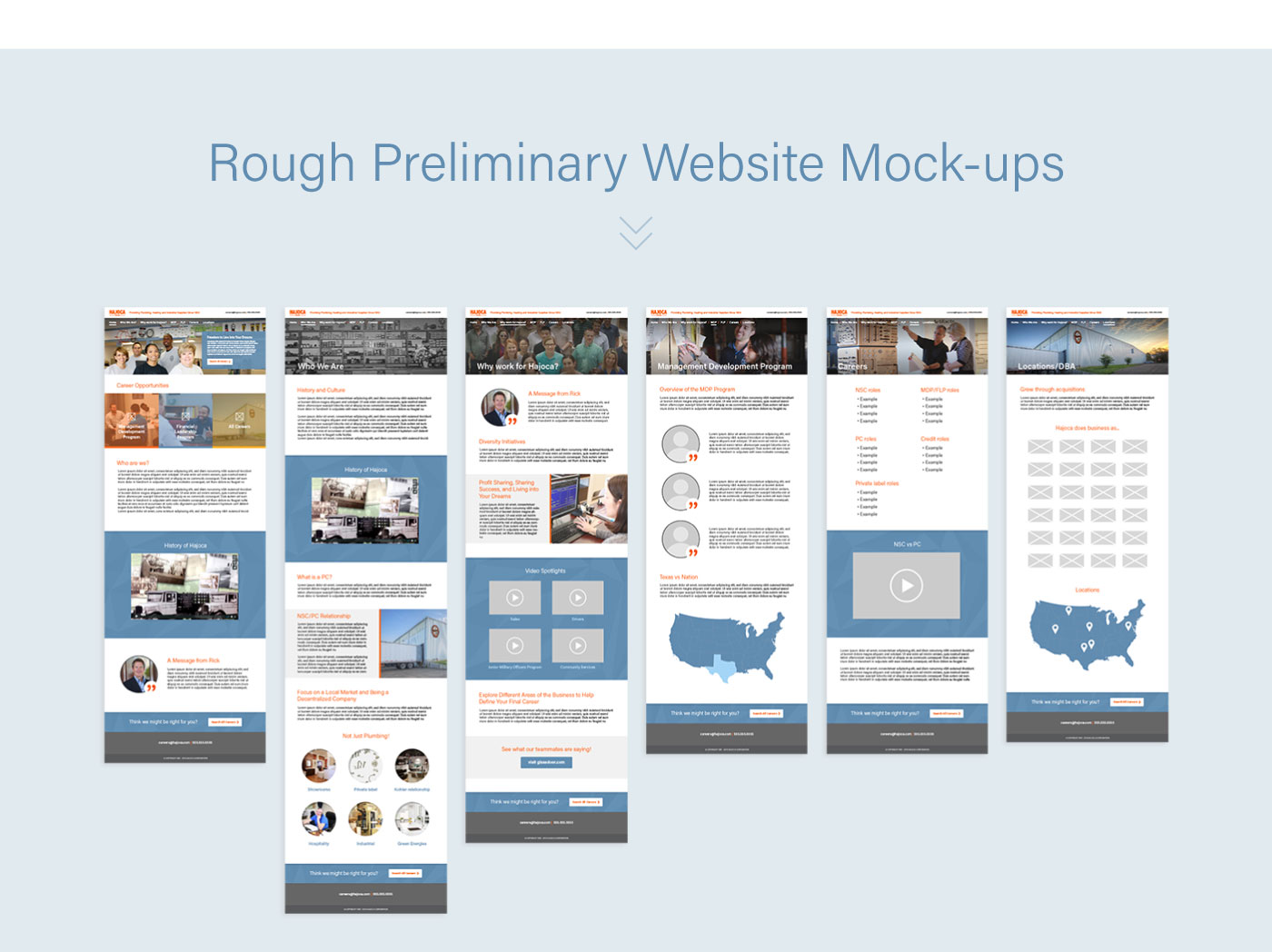 responsive careers website screenshots